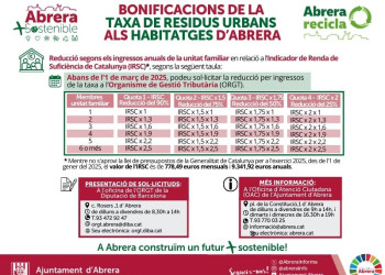 Abrera + Sostenible! Bonificacions de la Taxa de Residus Urbans als habitatges d'Abrera segons en nivell d'ingressos