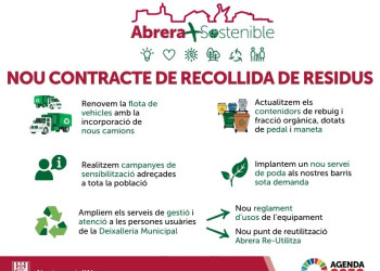 Abrera + Sostenible! Nou contracte de recollida de residus