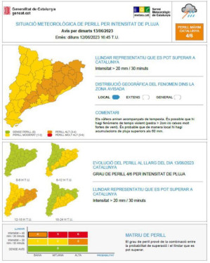 Avís per pluges 13-06-23