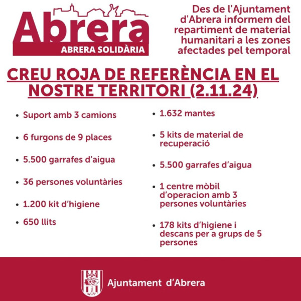 CREU ROJA - MATERIAL 02.11.24