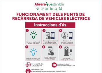 Abrera + Sostenible! Fem un ús responsable i cívic dels dos punts de recàrrega semiràpida de vehicles elèctrics instal·lats en el nucli urbà del nostre municipi