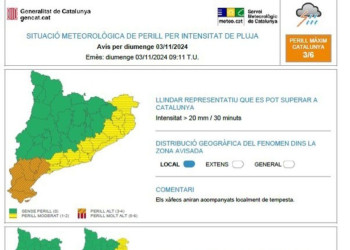 Previsió pluges intenses. Diumenge 3 de novembre de 2024