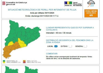 Previsió de pluges intenses. Dilluns 4 de novembre de 2024