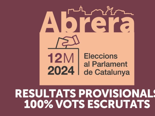 ELECCIONS PARLAMENT DE CATALUNYA 2024