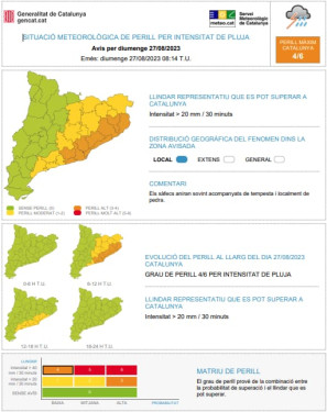 Consells de prevenció davant la previsió de pluges intenses que podrien afectar Abrera durant la jornada d'avui diumenge 27 d'agost