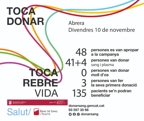 Una quarantena de persones han donat sang a la campanya de donació 