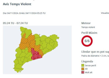 Previsió temps violent 04.11.24