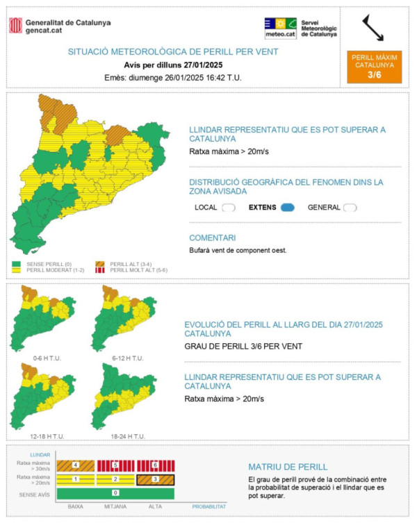 Avís per vent del Servei Meteorològic de Catalunya per dilluns 27 de gener de 2025