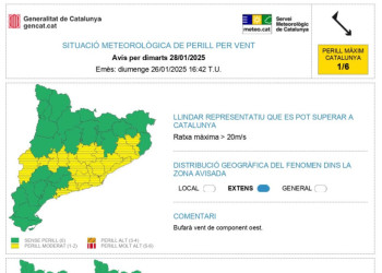 Avís per vent del Servei Meteorològic de Catalunya per dimarts 28 de gener de 2025