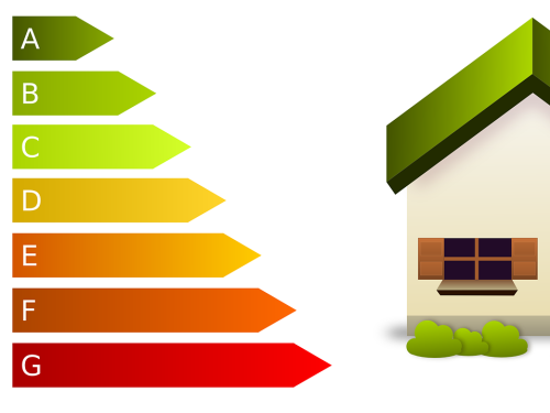eficiència energètica a la llar