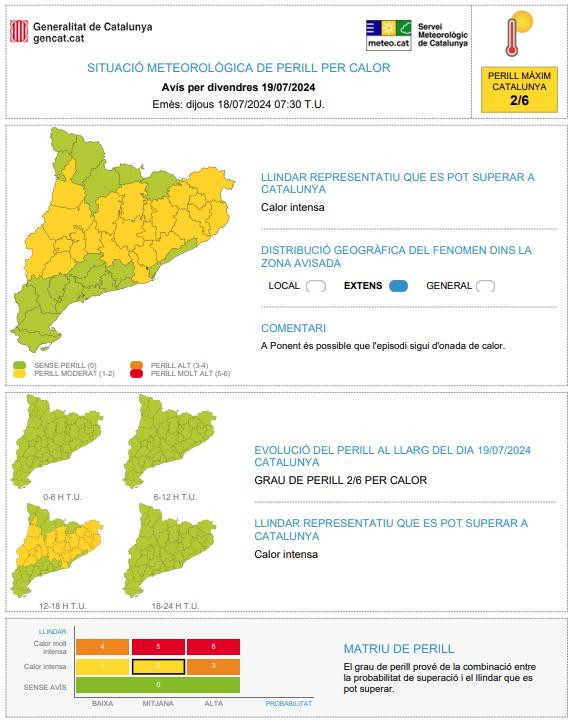 Avís de calor intensa. Servei Metereològic de Catalunya