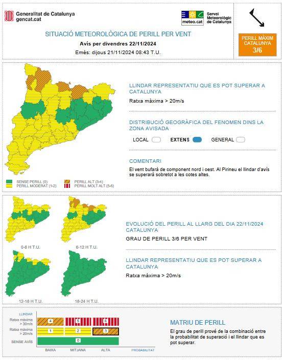 Previsió de fort vent. Divendres 22 de novembre