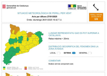 Avís per vent del Servei Meteorològic de Catalunya per dilluns 27 de gener de 2025