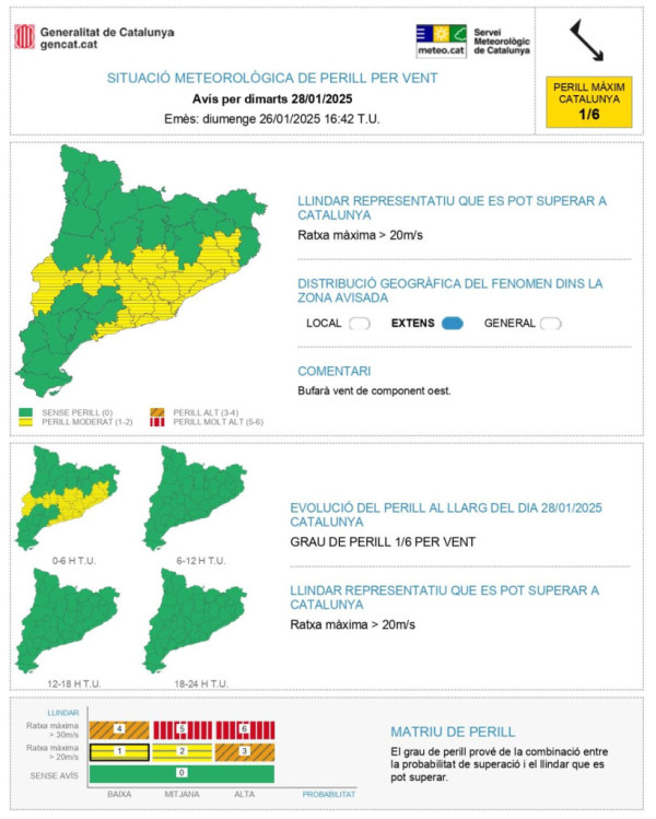 Avís per vent del Servei Meteorològic de Catalunya per dimarts 28 de gener de 2025